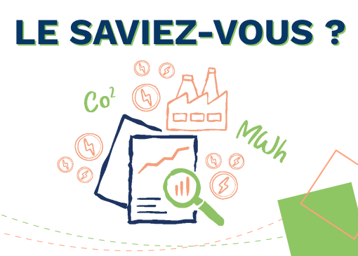 Augmentation du prix de l’électricité : comment y faire face ?