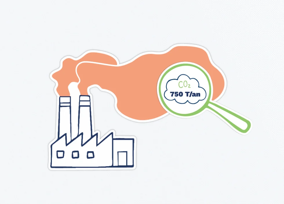 BEGES : tout savoir sur le bilan des émissions de gaz à effet de serre