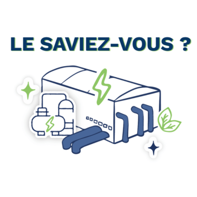 Electrification des process : un levier efficace pour la décarbonation de l’industrie