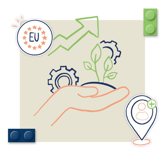 La croissance du développement durable