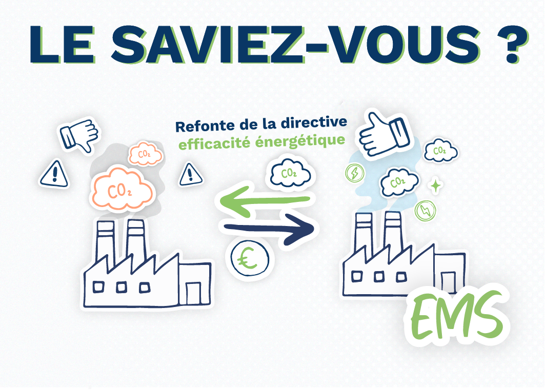 La refonte de la directive efficacité énergétique introduit une obligation de mettre en place un SME