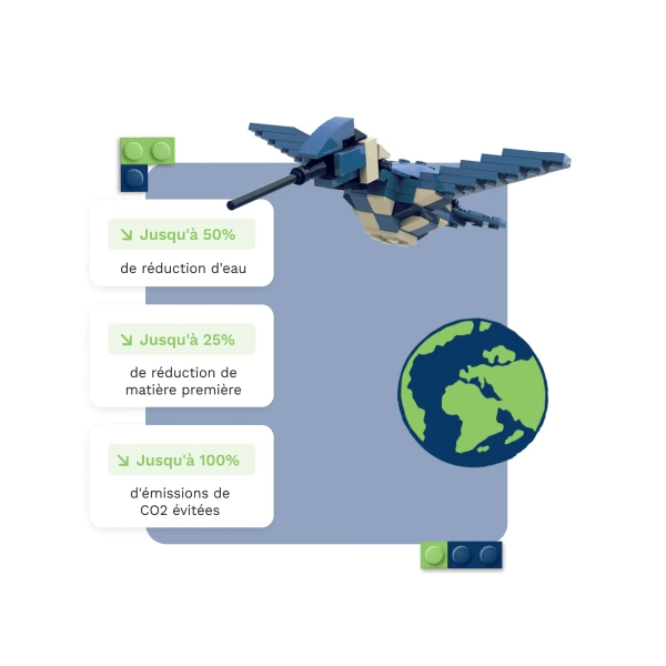 efficacité énergétique industrie