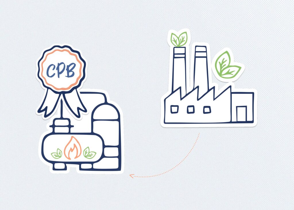 Biogas production certificates (CPB): everything you need to know