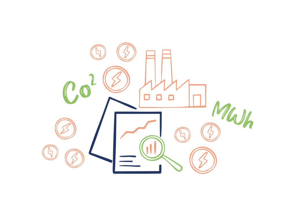 energy management system