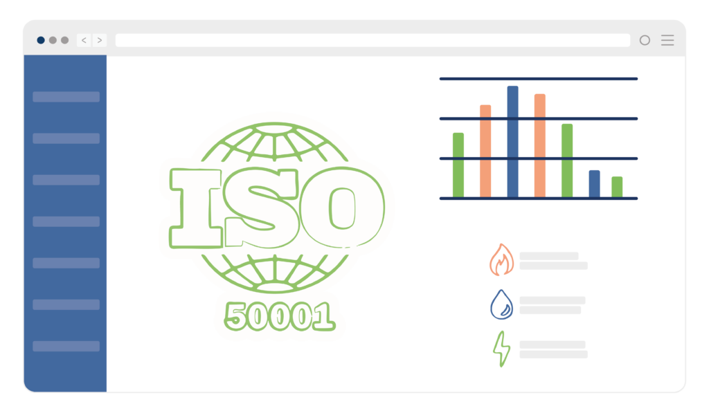 ISO 50001