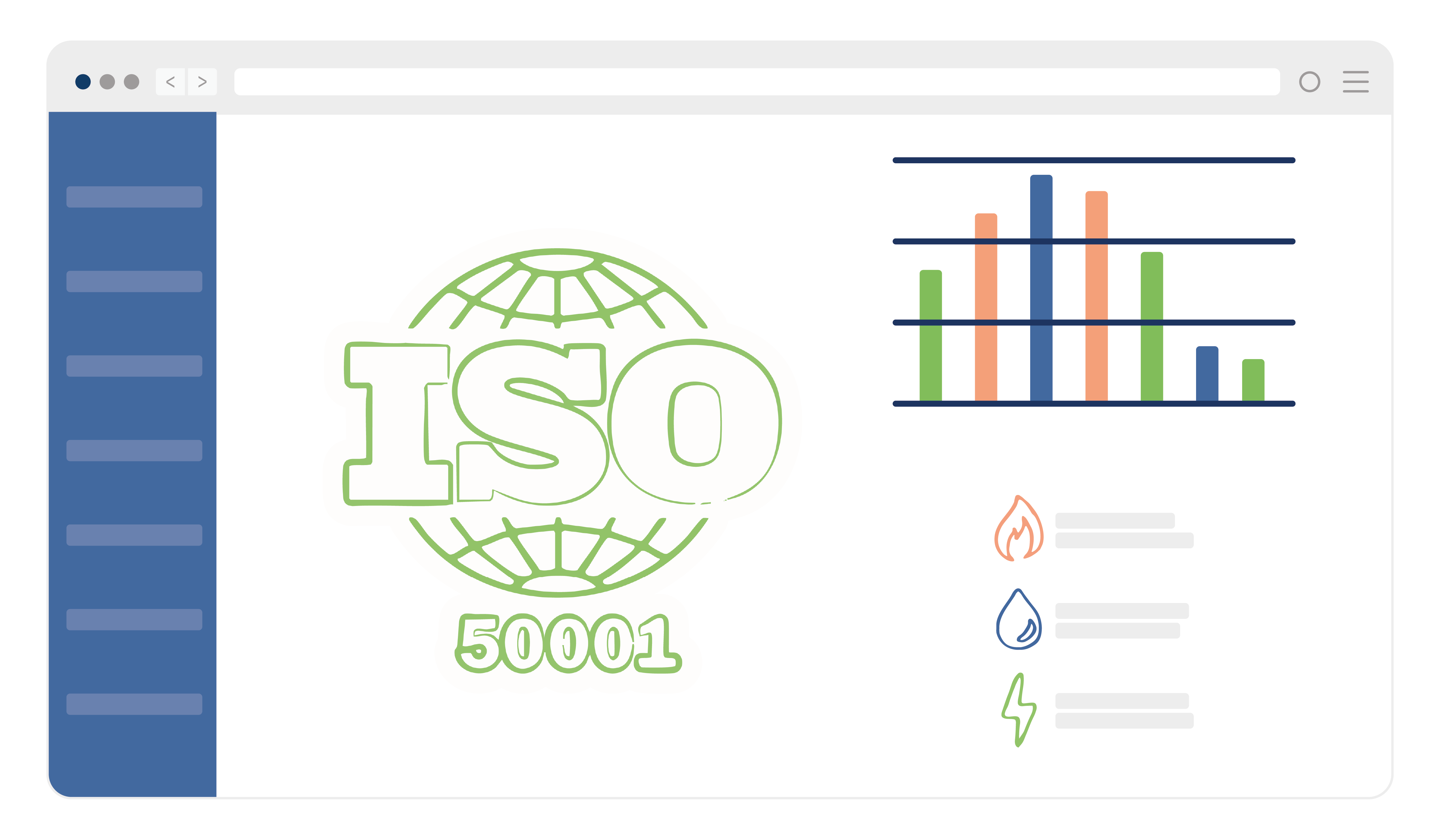 ISO 50001