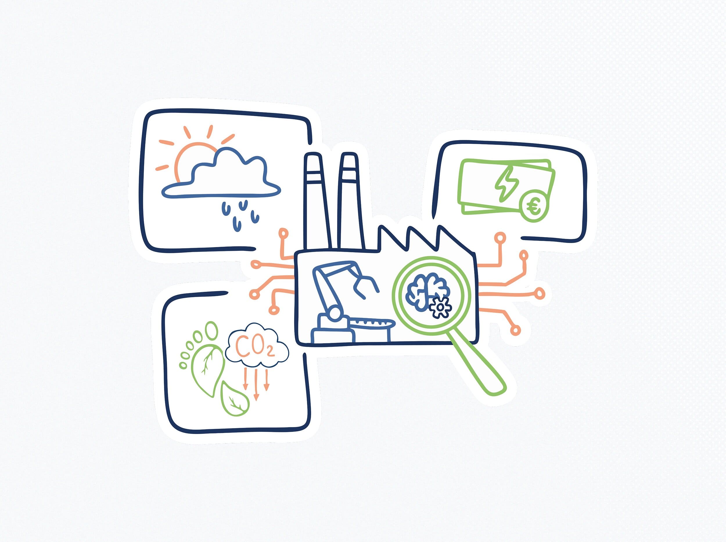 industry 5.0: definition