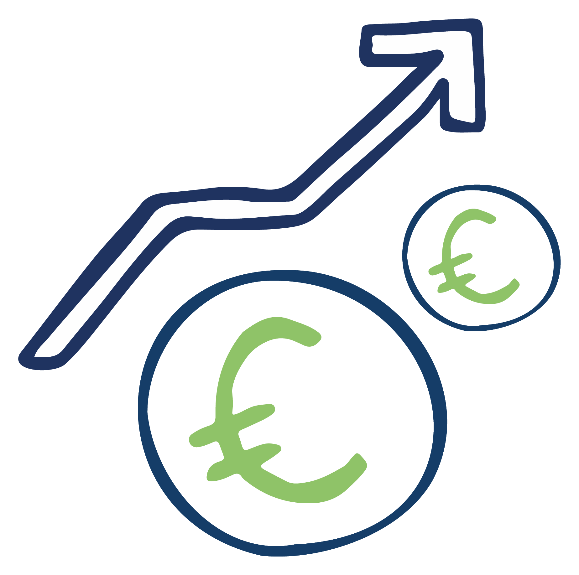 gestion énergétique