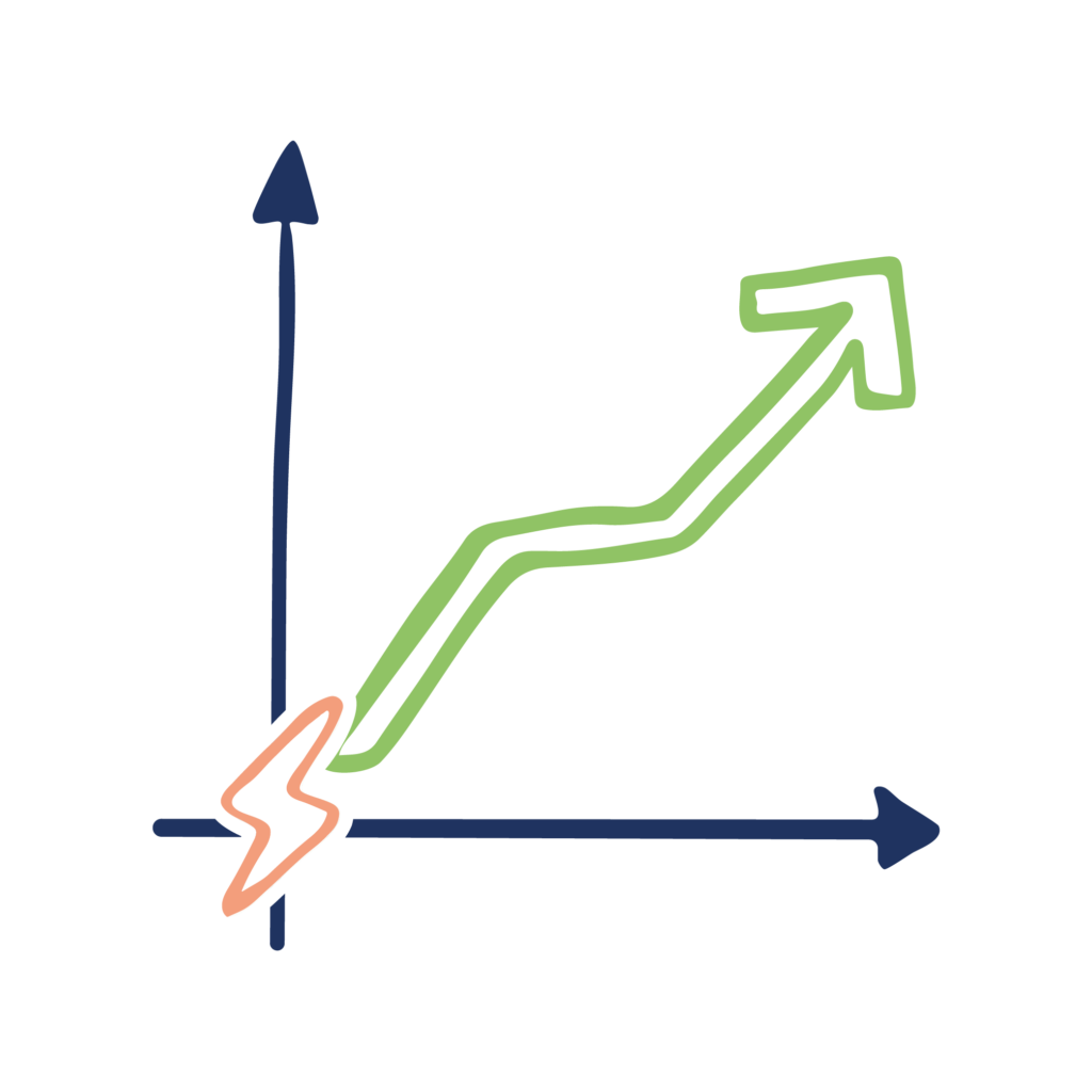 gestion énergétique