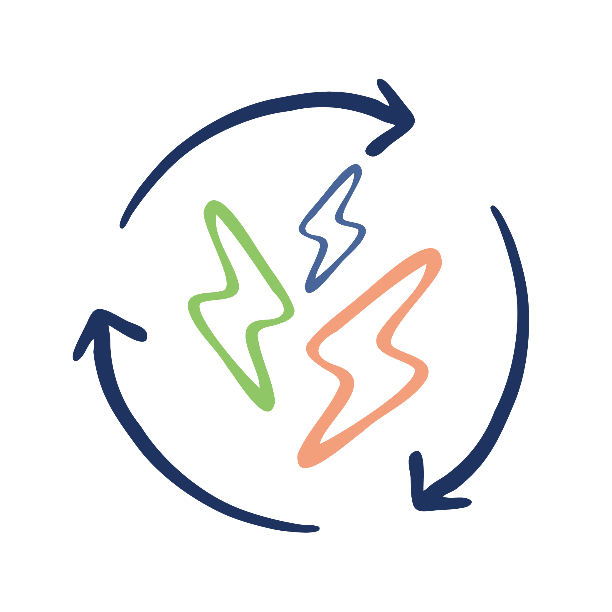 gestion énergétique
