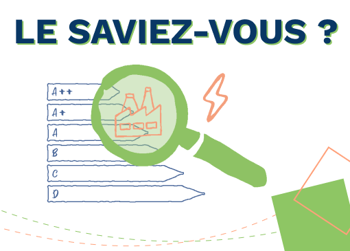 Audit energétique