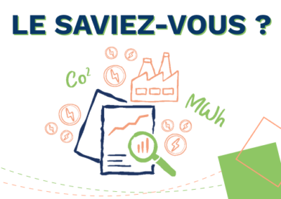 Augmentation du prix de l’électricité : comment y faire face ?