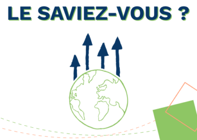 Francia lucha por reducir sus emisiones de gases de efecto invernadero