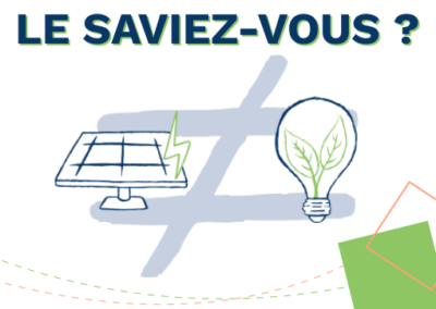 Existe-t-il une différence entre l’énergie verte et l’énergie renouvelable ?