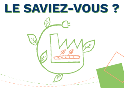 Les pôles de consommation d’énergie dans l’industrie agroalimentaire