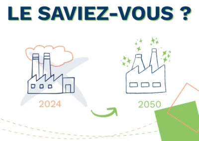 Les objectifs de la prochaine programmation pluriannuelle de l’énergie dévoilés