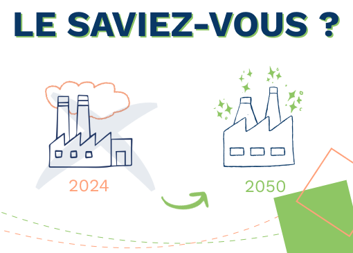 programmation pluriannuelle de l’énergie