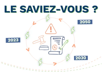 La réforme des marchés européens de l’électricité est lancée