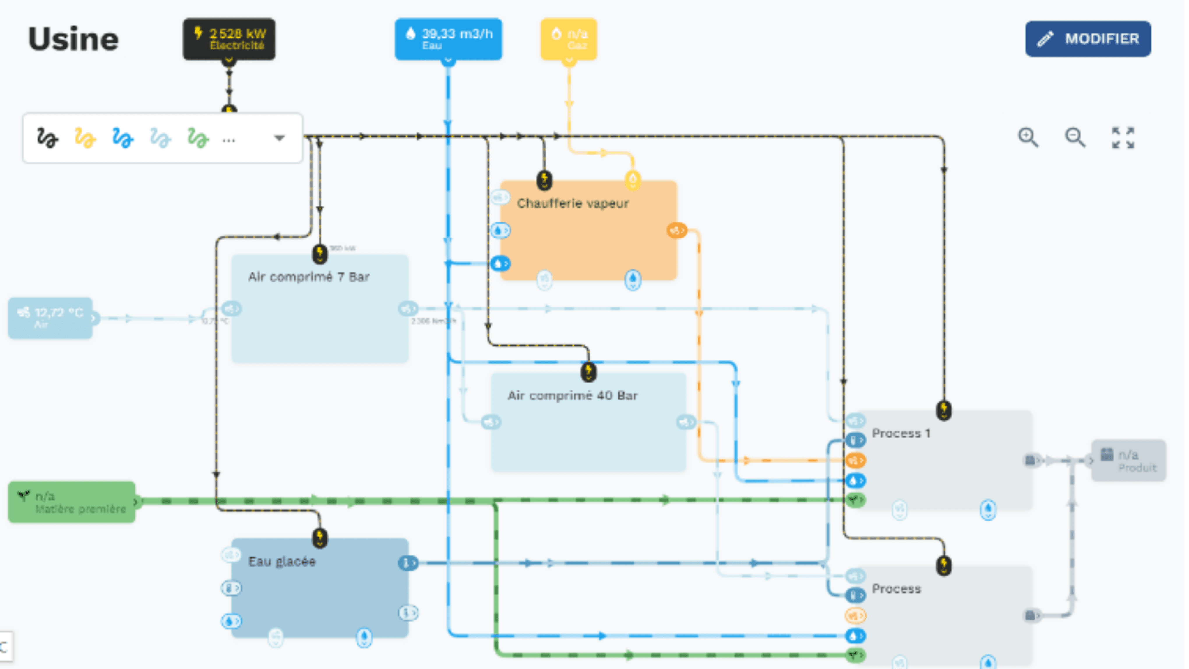 El diagrama de bloques de nuestro software de supervisión energética MyDametis