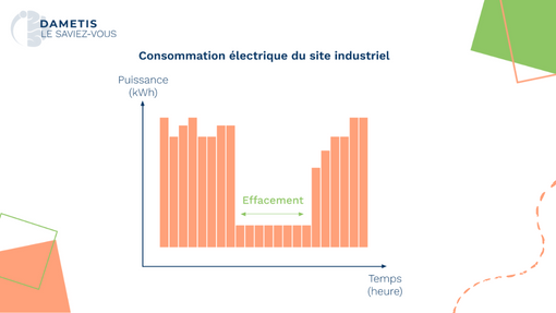 Visuel sur l'article de blog 510x287-3