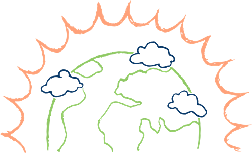 RSE carbon footprint