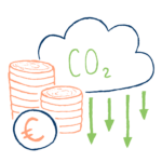 finance-decarbonne économie Energie