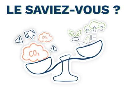 Le référentiel Net Zero Initiative révolutionne la neutralité carbone