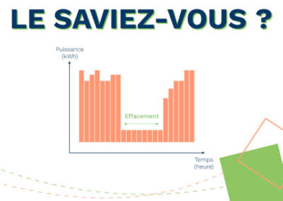 L’effacement électrique dans l’industrie pour affronter la crise énergétique